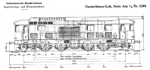 Typenskyzze FFS Am 4/6 1101